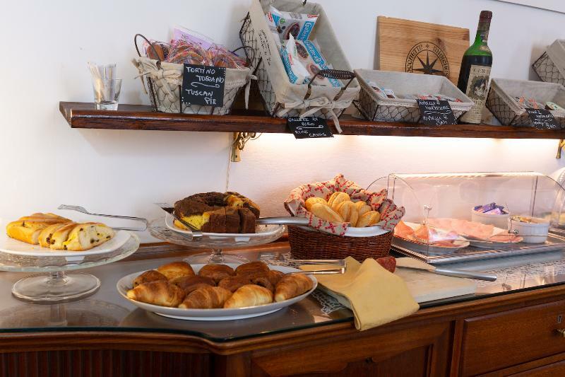 Acomodação com café da manhã  Gourmet Landucci